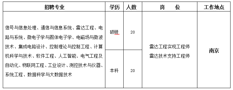 QQ截图20190318165928.png QQ截图20190318165928.png